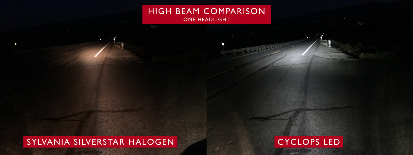 LED Headlight Bulbs - USA