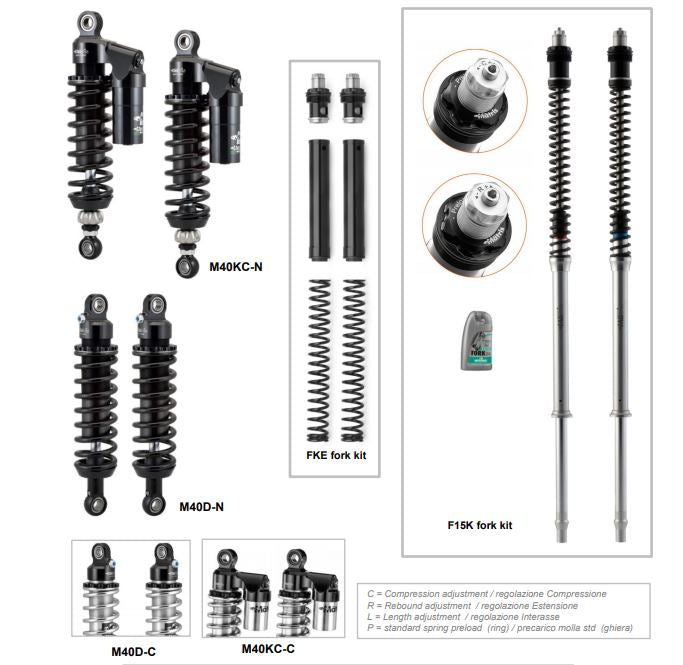 Matris California 1400 F15K Cartridge Fork Kit