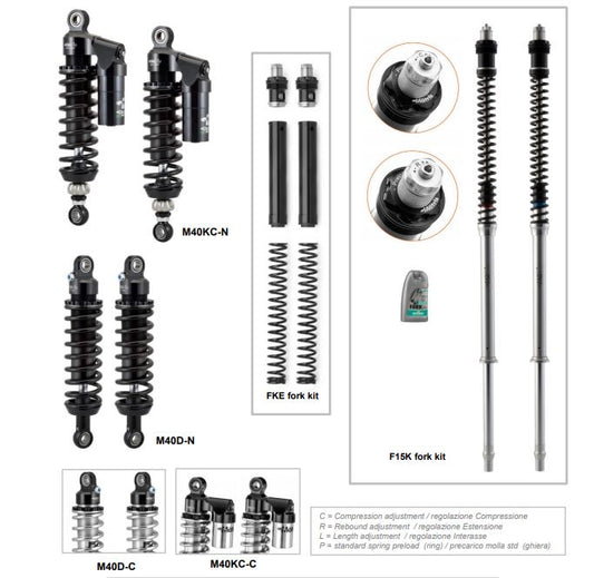 Matris California 1400 F15K Cartridge Fork Kit