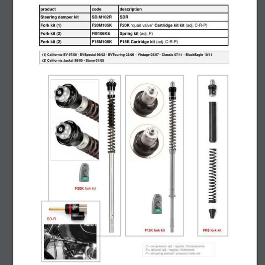 California 1100 KE Fork Kit