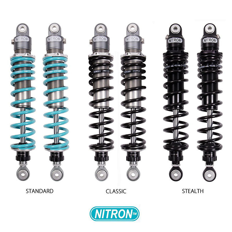 Nitron Suspensions